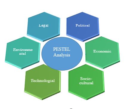 Key Features of Galoble