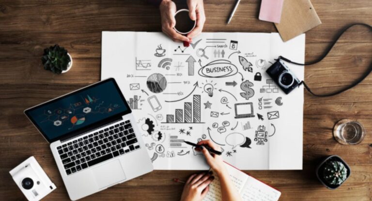 Illustration of structured messaging and workflow using Messonde principles