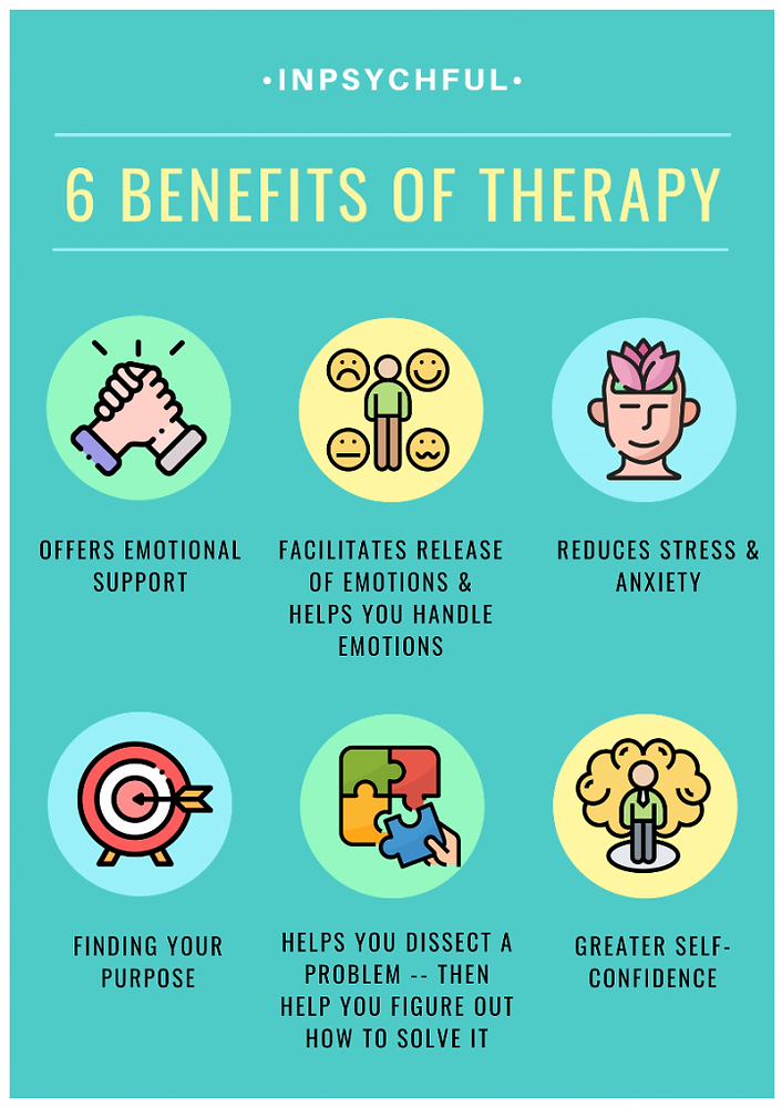 Psychological Benefits of Labarty