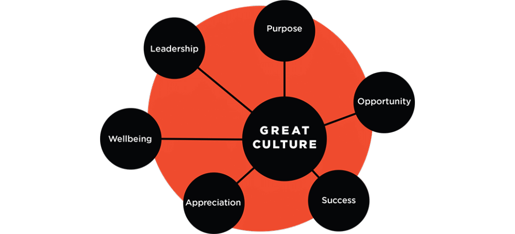 Cultural Impact and Public Recognition